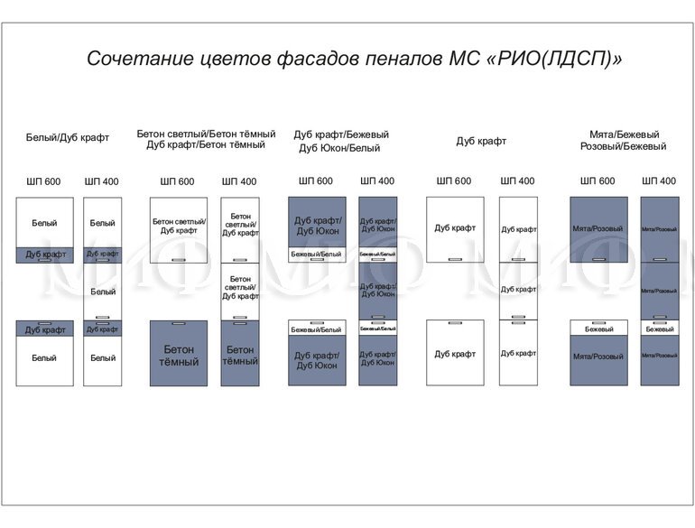 Сочетание цветов фасадов пеналов